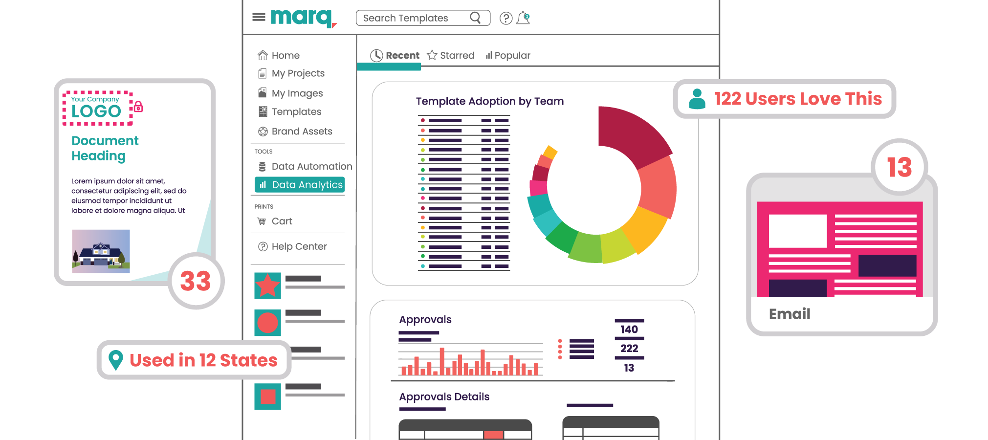 marq analytics